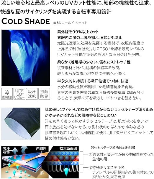 朝涼PENTAX リアコンバーター A645 1.4X 38405 コンバージョンレンズ